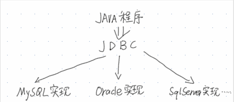 图片去外星球了